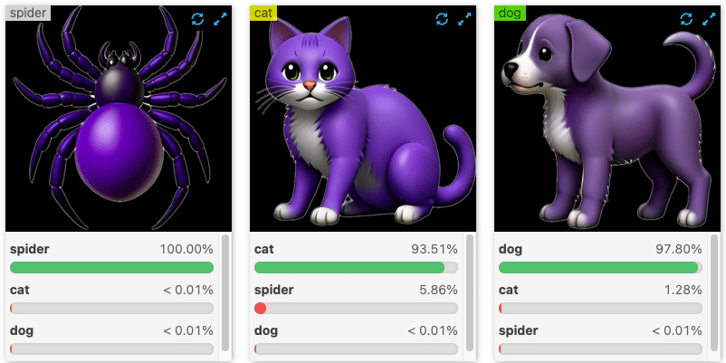 using a traditional image classifier to distinguish between "cat" and "dog" pictures  